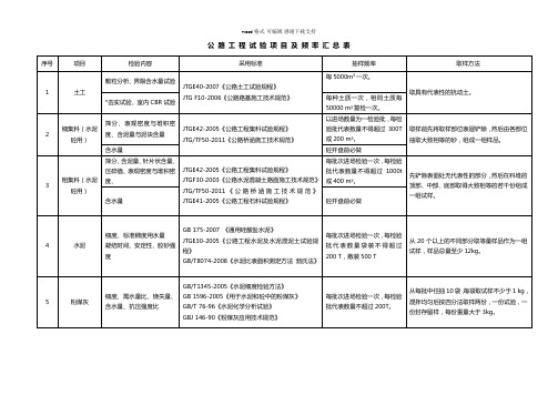 公路工程试验检测频率