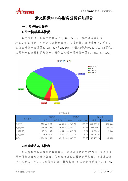 紫光国微2018年财务分析详细报告-智泽华