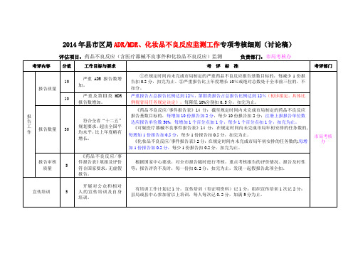 2014年县、市(区)局监管业务工作专项评估细则(讨论稿)