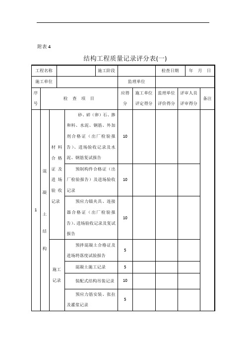 工程结构质量记录评分表