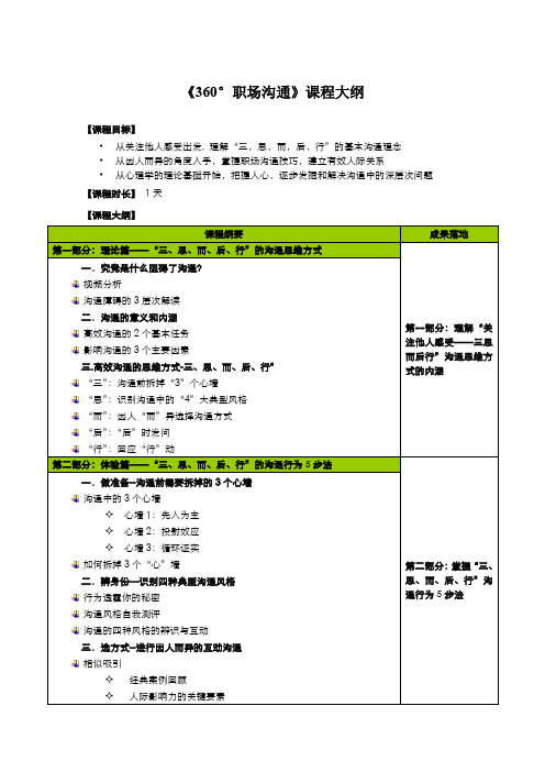 《360°职场沟通技巧》(1天)课纲