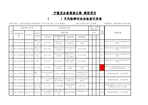 风险动态辨识