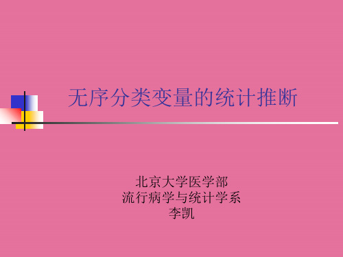 无序分类变量的统计推断ppt课件