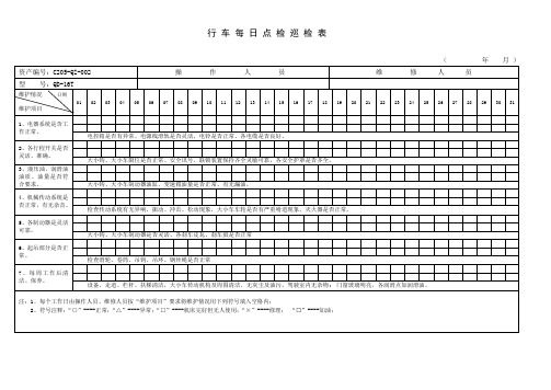 16t行车日常维护点检表