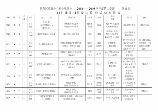 朝阳区教研中心初中教研室2018—2019学年度第二学期教师活动安排表.doc