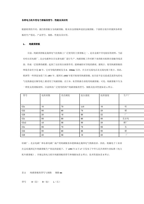 各种电力机车受电弓滑板的型号资料精