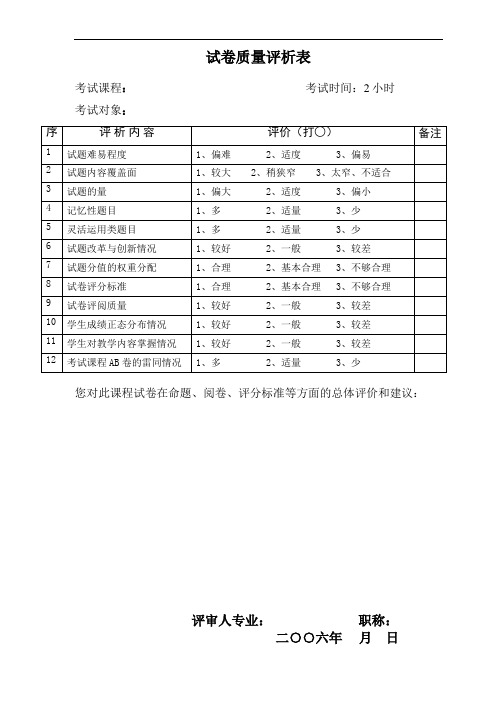 试卷质量评析表