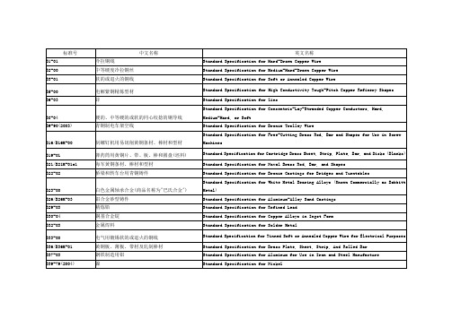 ASTM_B标准号中英文对照要点