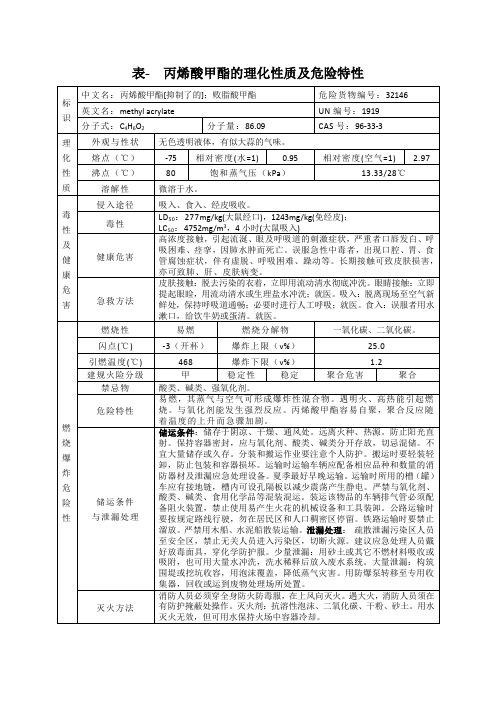 表- 丙烯酸甲酯的理化性质及危险特性