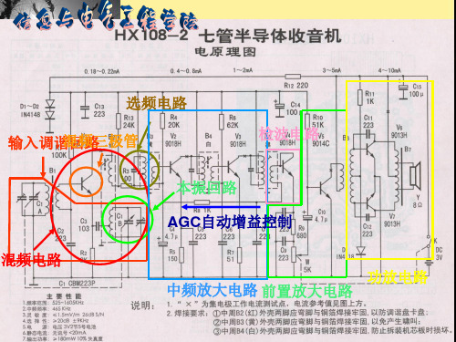 HX108-2收音机原理---详解