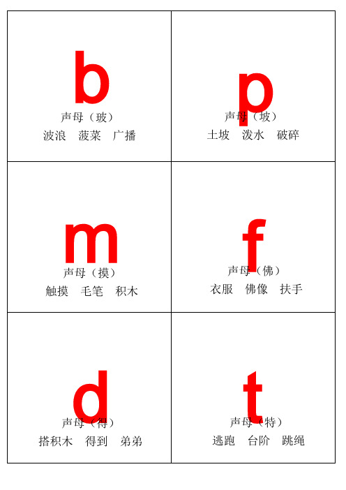 (完整word版)汉语拼音字母表卡片红色字-读音(A4直接打印)