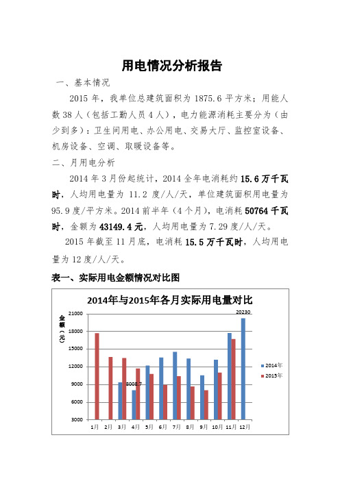 用电分析报告最新版