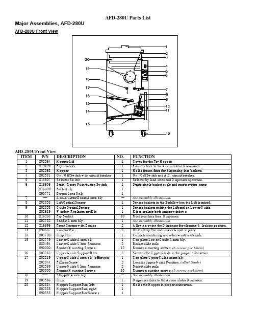 AFD-280U 炸鸡机配件清单说明书