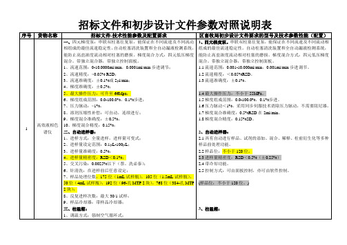 畜牧招标文件-初步设计参数对照表