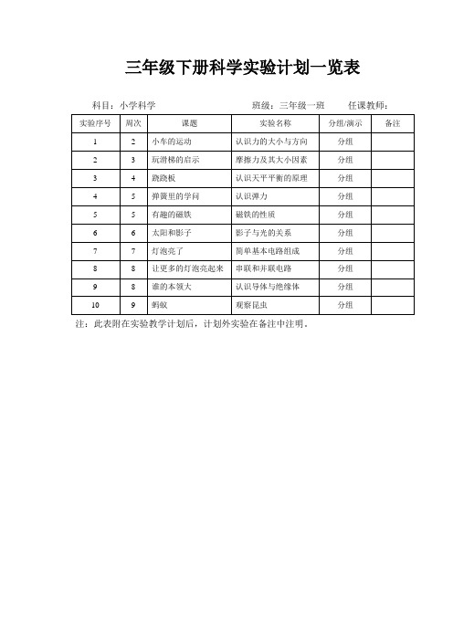 三年级下册实验通知单