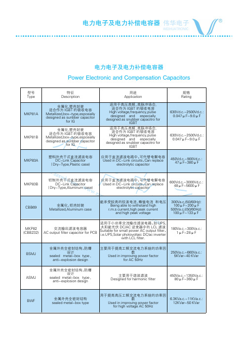 电力电子电容器技术参数