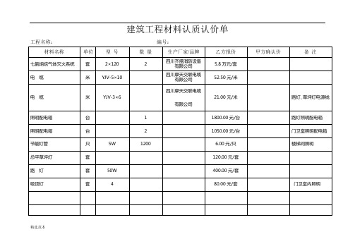 建筑工程材料认质认价单