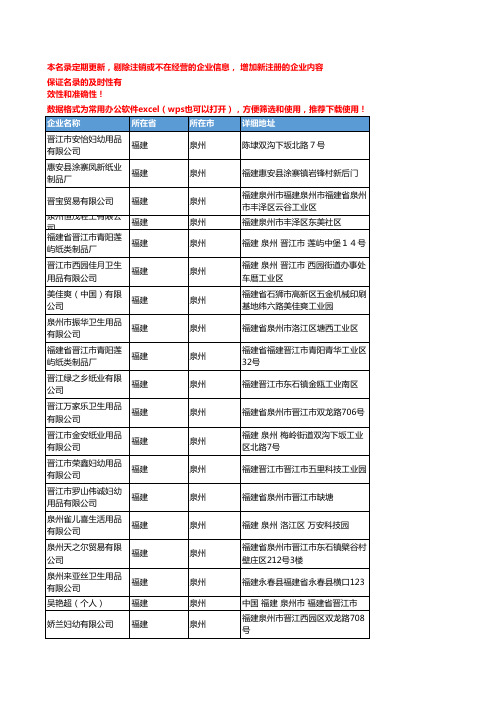 2020新版福建泉州家用纸品企业公司名录名单黄页联系方式大全521家