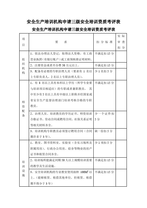 安全生产培训机构申请三级安全培训资质考评表