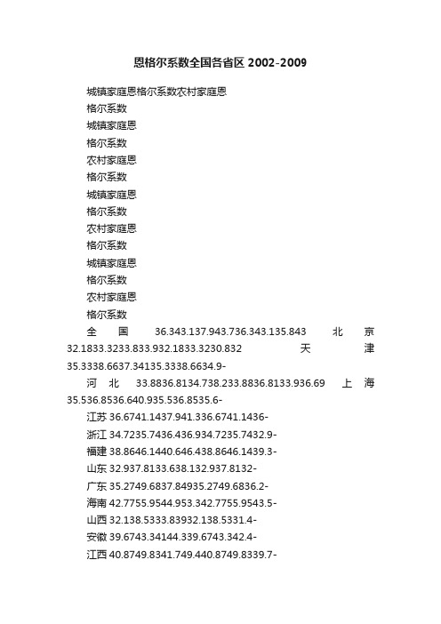 恩格尔系数全国各省区2002-2009