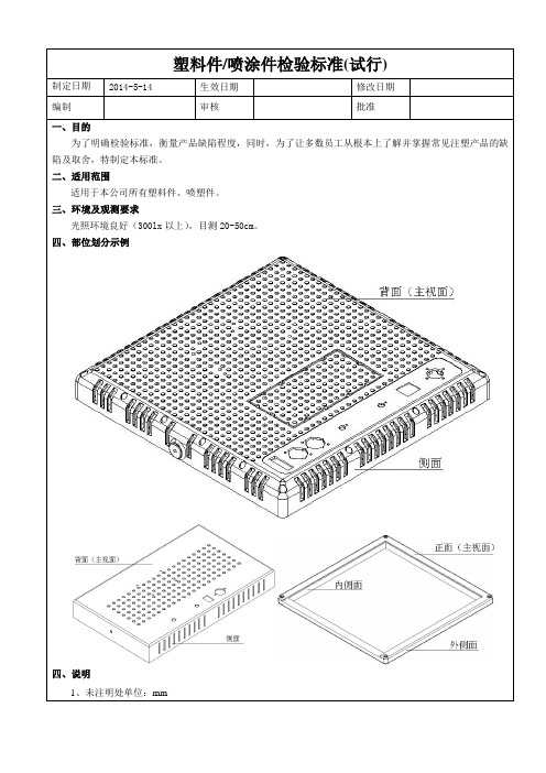 塑料件,喷塑件检验标准