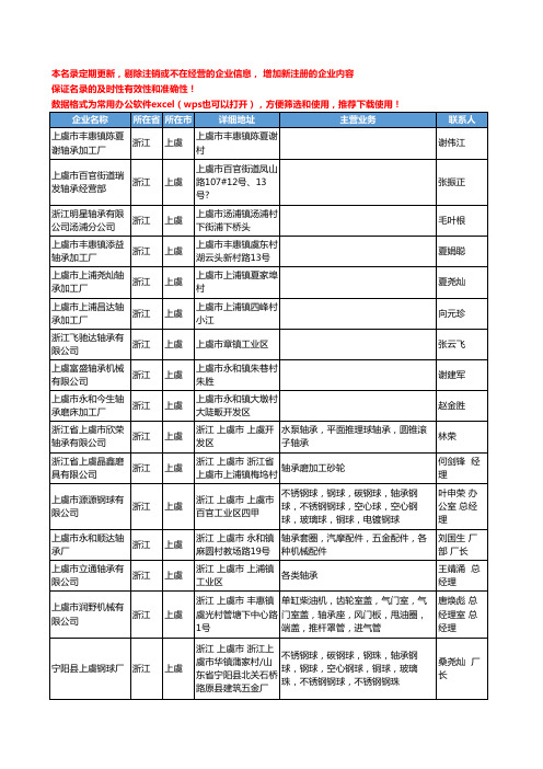 2020新版浙江省上虞轴承工商企业公司名录名单黄页大全35家