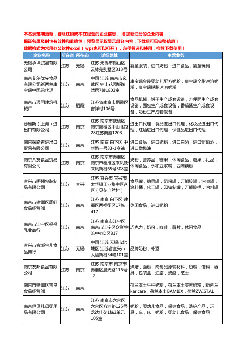 新版江苏省奶粉食品工商企业公司商家名录名单联系方式大全28家