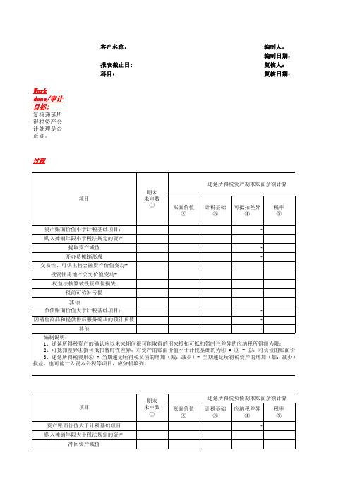 资产审计底稿模板-递延所得税资产、负债(含附属全套EXCEL表)