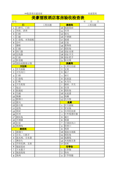 酒店客房验收检查表