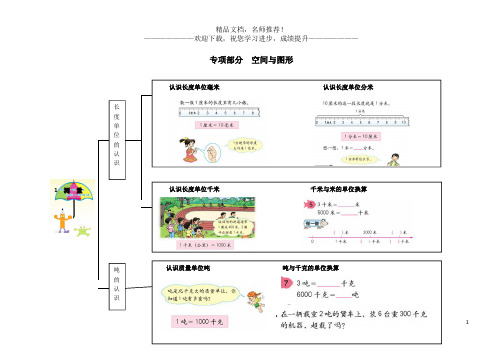 三年级数学上册教材梳理空间与图形新人教版