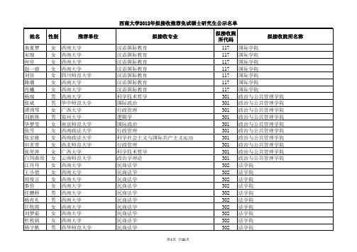 西南大学2012研究生招生