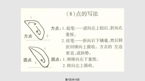 毛笔字基本笔画点的教学PPT课件