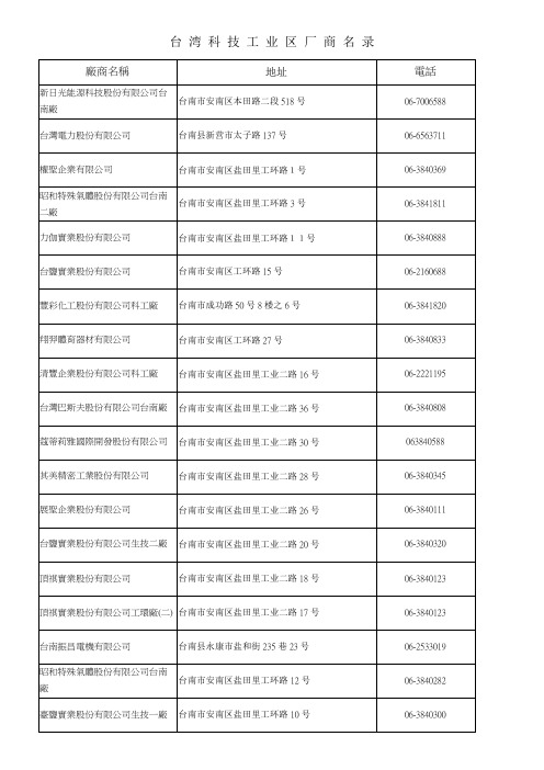 台湾科技工业区厂商名录