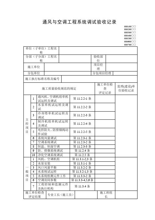 通风与空调工程系统调试验收记录