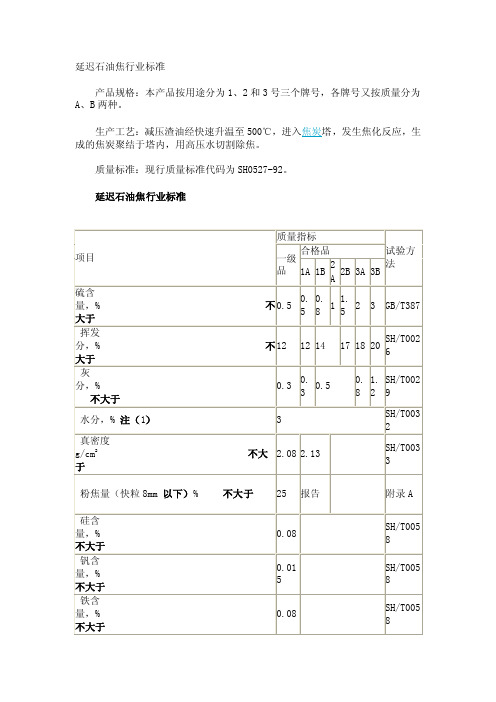 石油焦标准——精选推荐