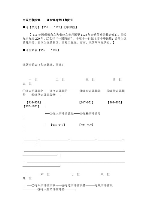 中国历代世系——辽朝