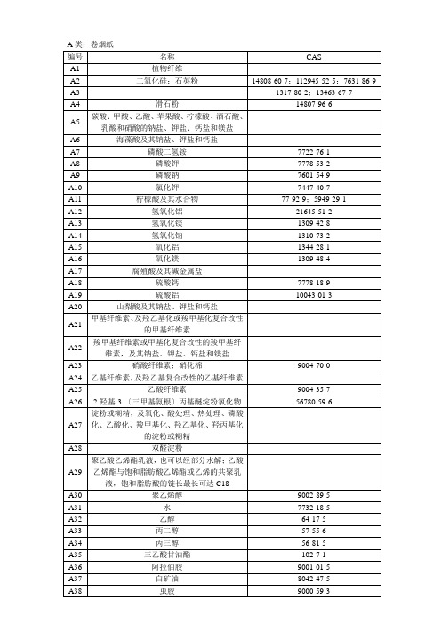 烟用材料许可物质名单1-9部分