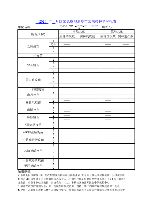 国家免疫规划疫苗常规接种情况报表