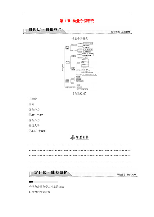 高中物理 第1章 动量守恒研究章末分层突破教师用书 鲁科版选修35