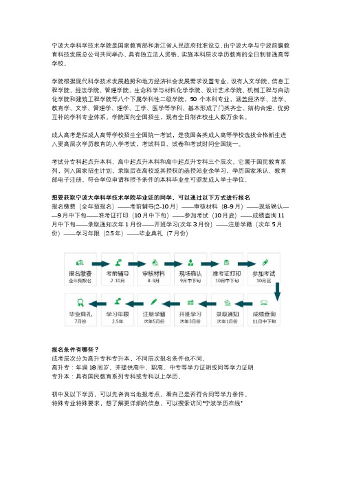 宁波大学科学技术学院专升本招生计划