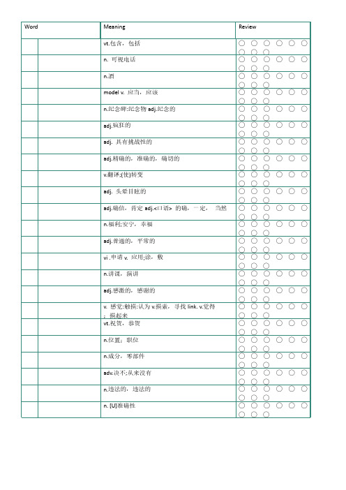 新东方高中英语词汇默写版Word list 1