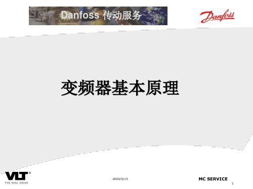 Danfoss变频器基本原理