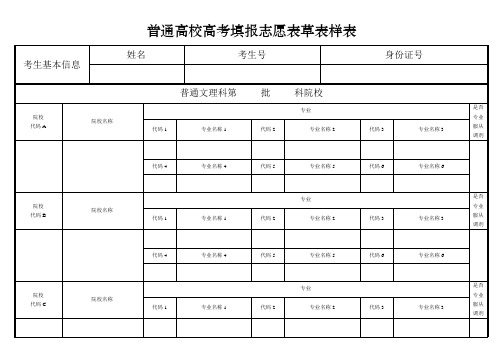 2020普通高考高校招生志愿表草表