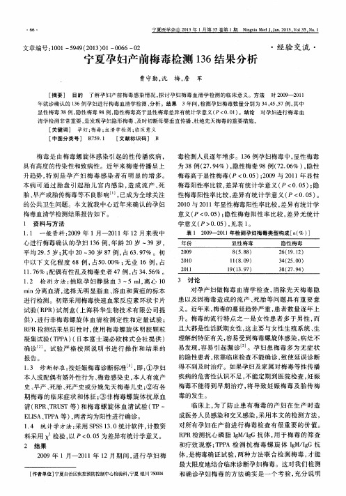 宁夏孕妇产前梅毒检测136结果分析