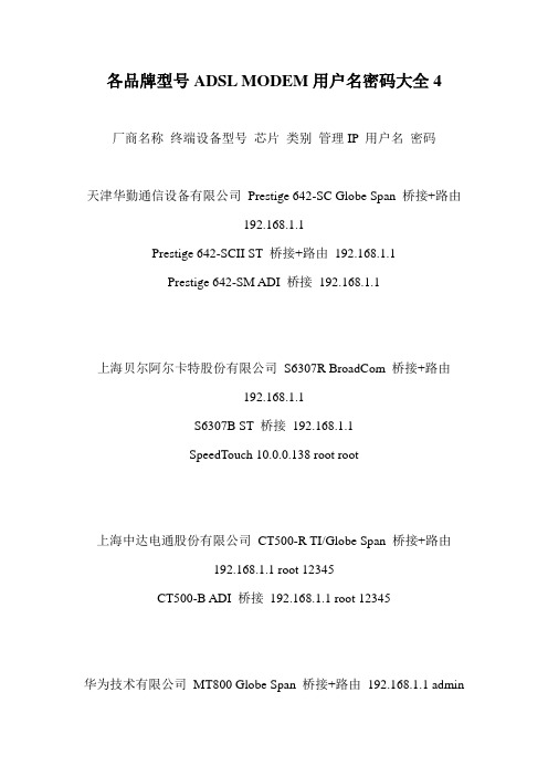 各品牌型号ADSL MODEM用户名密码大全4