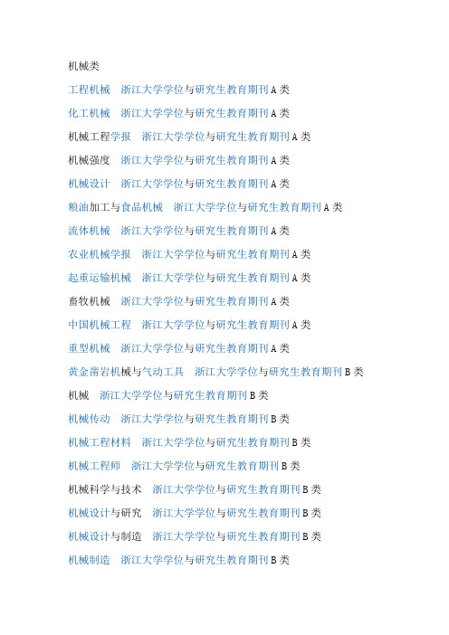 机械类期刊名