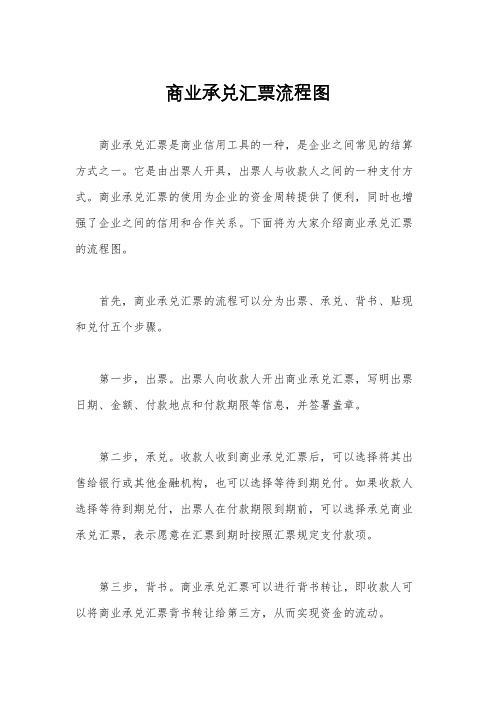 商业承兑汇票流程图