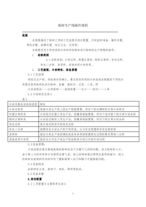 粉碎工序作业指导书