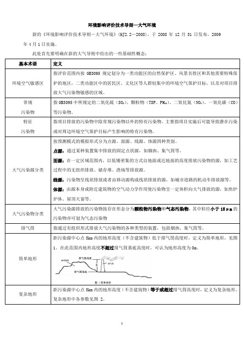 第3讲 环境影响评价技术导则—大气环境