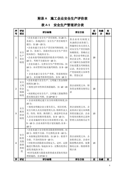 施工企业安全生产评价标准表格